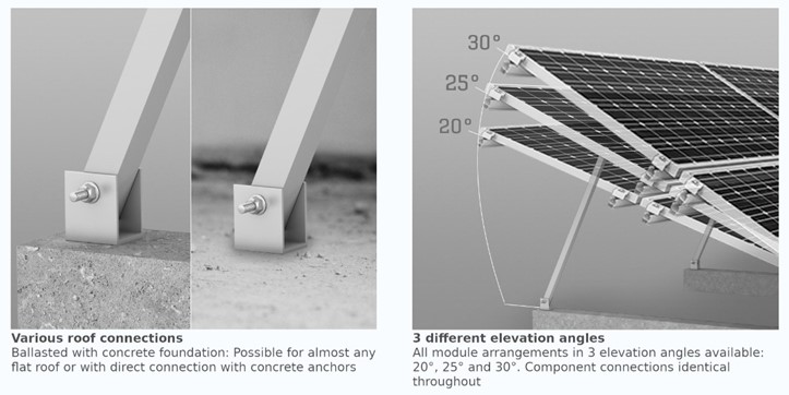 K2 vento solar fixing kits